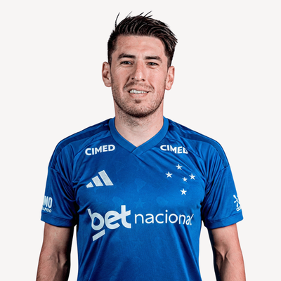 Villalba